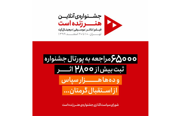 تعداد آثار رسیده به جشنواره «هنر زنده است» اعلام شد